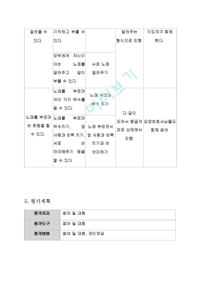 [사회복지현장실습][집단지도계획서].hwp